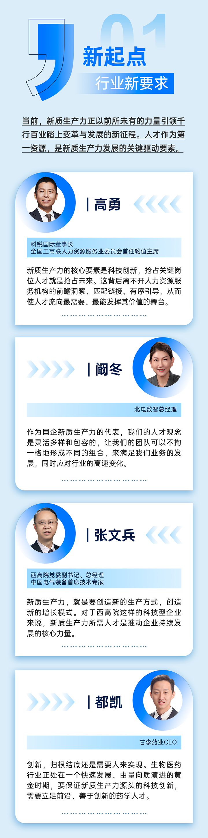 作为新质生产力领域代表的央国企、科研院所、标杆民营企业及人力资源服务业如何加快构建新质生产力人才供应链